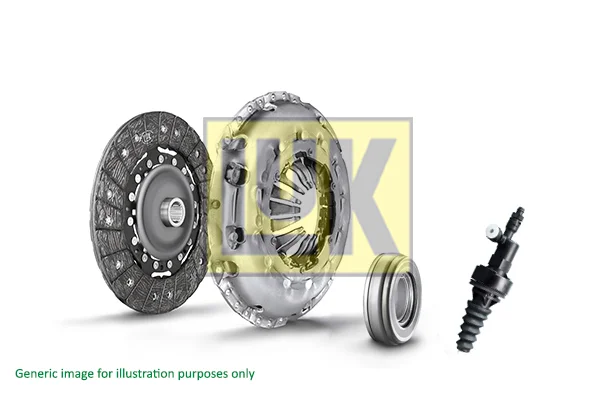 Spojková sada Schaeffler LuK 622223521